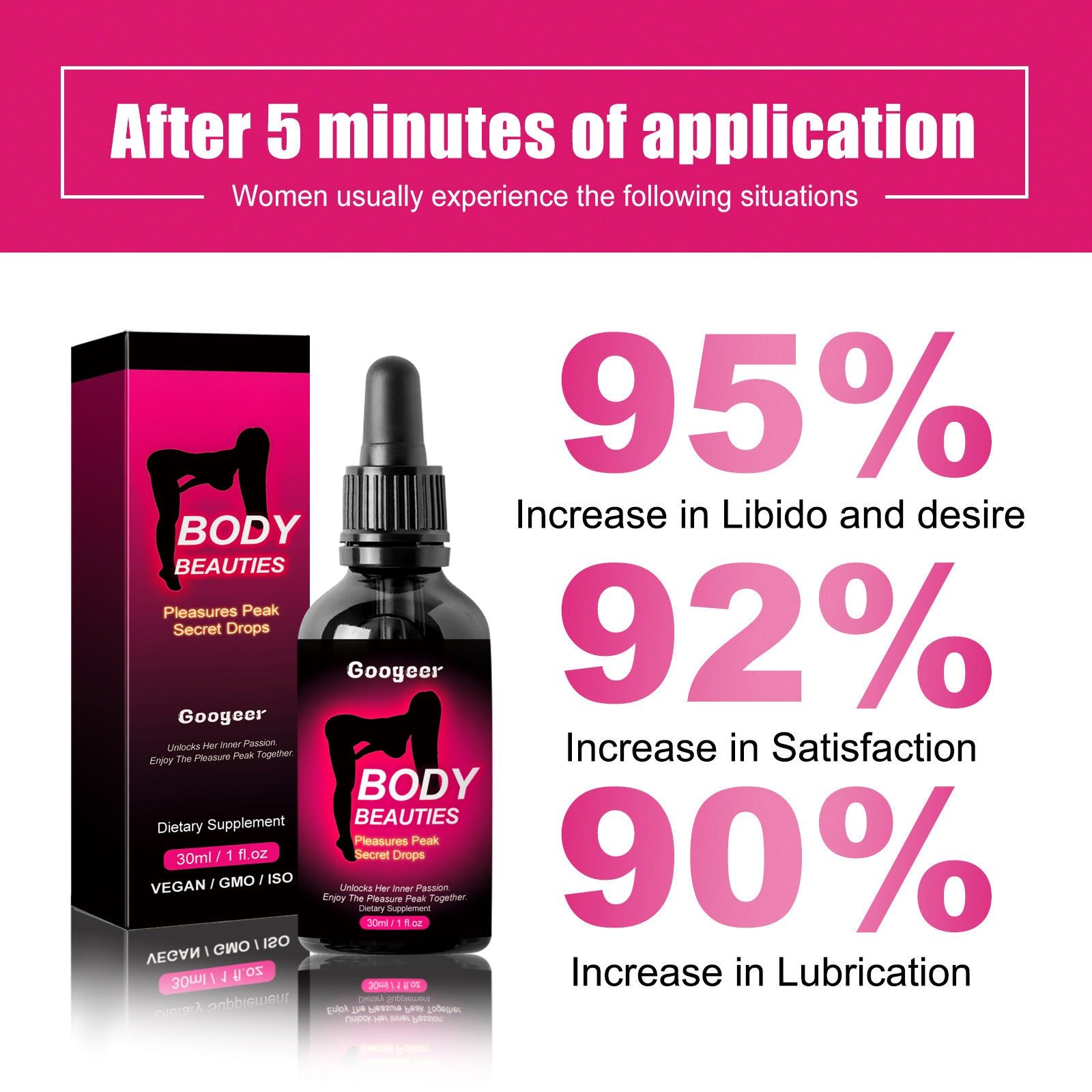 Pleasures Peak Secret Drops, Natural Body Care for Enhanced Intimacy, Boost Passion ,30ml
