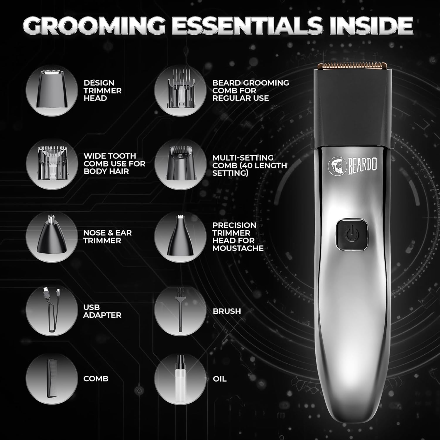 Beardo Chrome Beast Grooming Kit