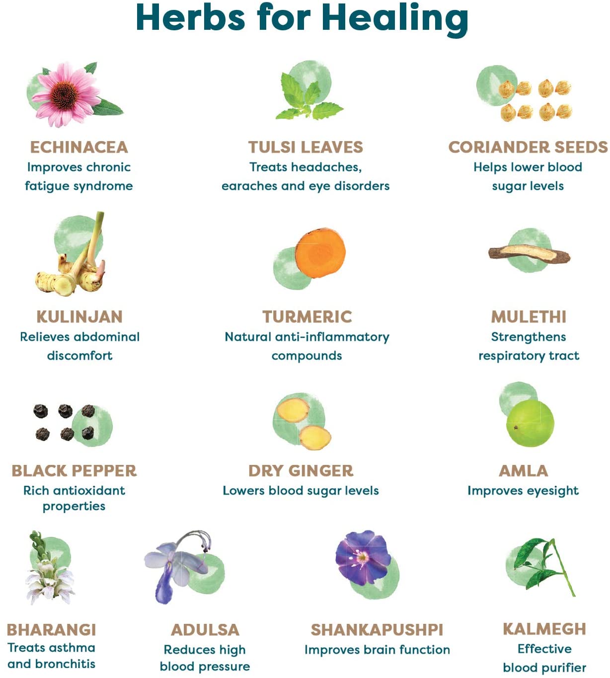 جدات كادا (عبوة من 2)