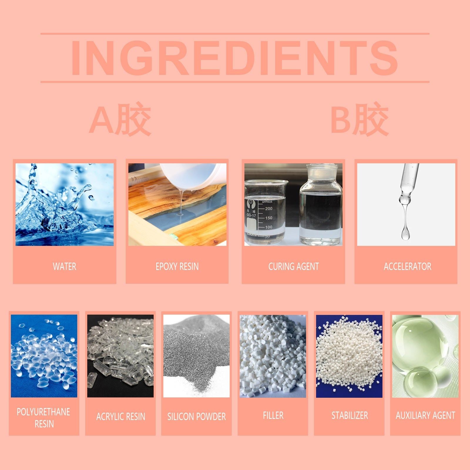 Create Stunning DIY Art with Clear Epoxy Resin Kit, High Transparency, Yellowing Resistance ,1set
