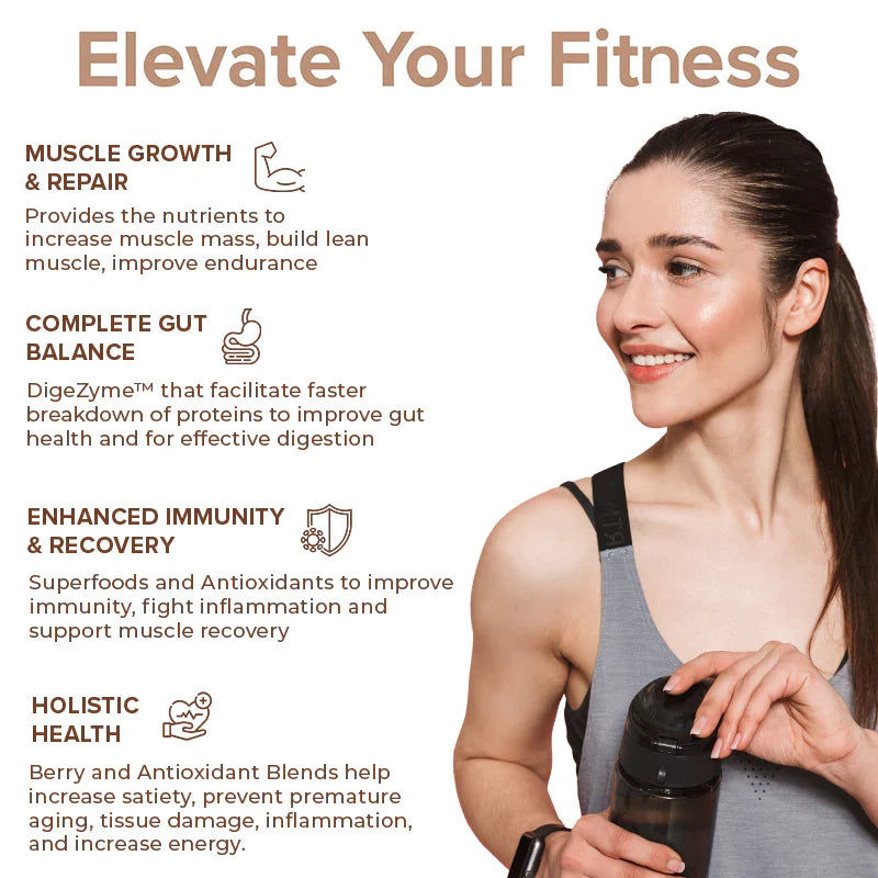 الرفاهية والتغذية الأطعمة الفائقة البروتين النباتي | مقهى إيطالي موكا