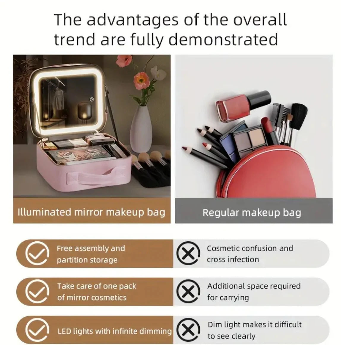 Glow-On-The-Go Makeup Case