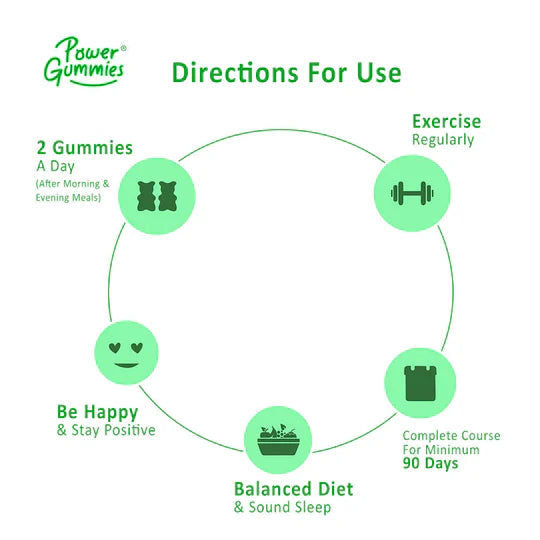 Beauty Code POWER PACK