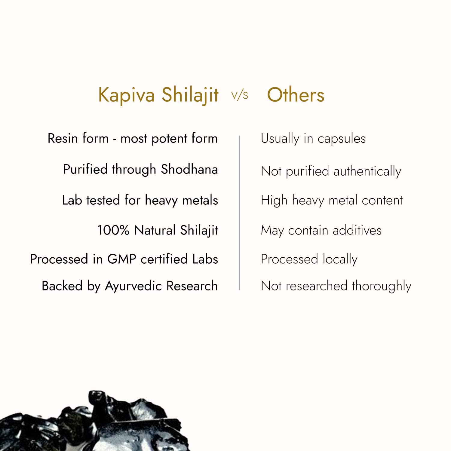 Kapiva Himalayan Shilajit/Shilajeet Resin 20g - For Endurance and Stamina | Contains Lab Report - Super Saver Pack Of 2