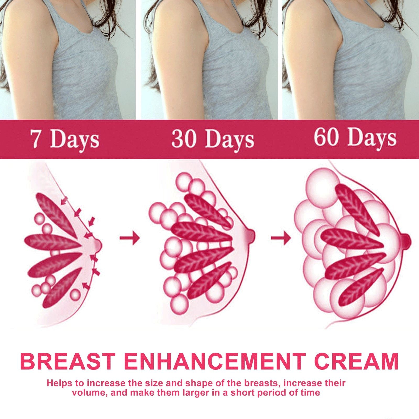 Boost Your Confidence with Plump Breasts Enhancement Cream, Fast Results ,50g