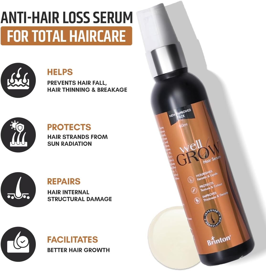 Brinton WellGrow Hair Growth Serum 60mL