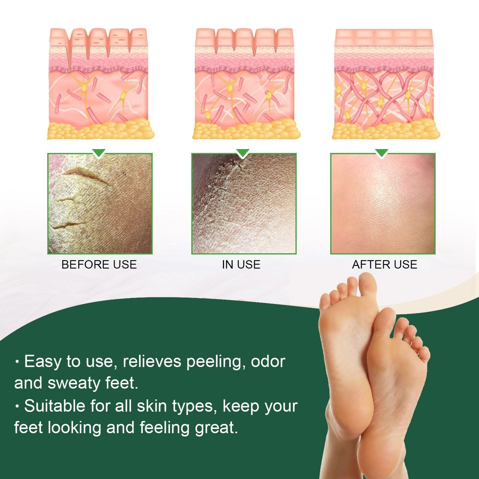 Slimming Foot Bath Pack for Moisture, Cold Relief, Muscle Soreness, and Firming, Boost Blood Circulation, Relax and Rejuvenate ,20pcs