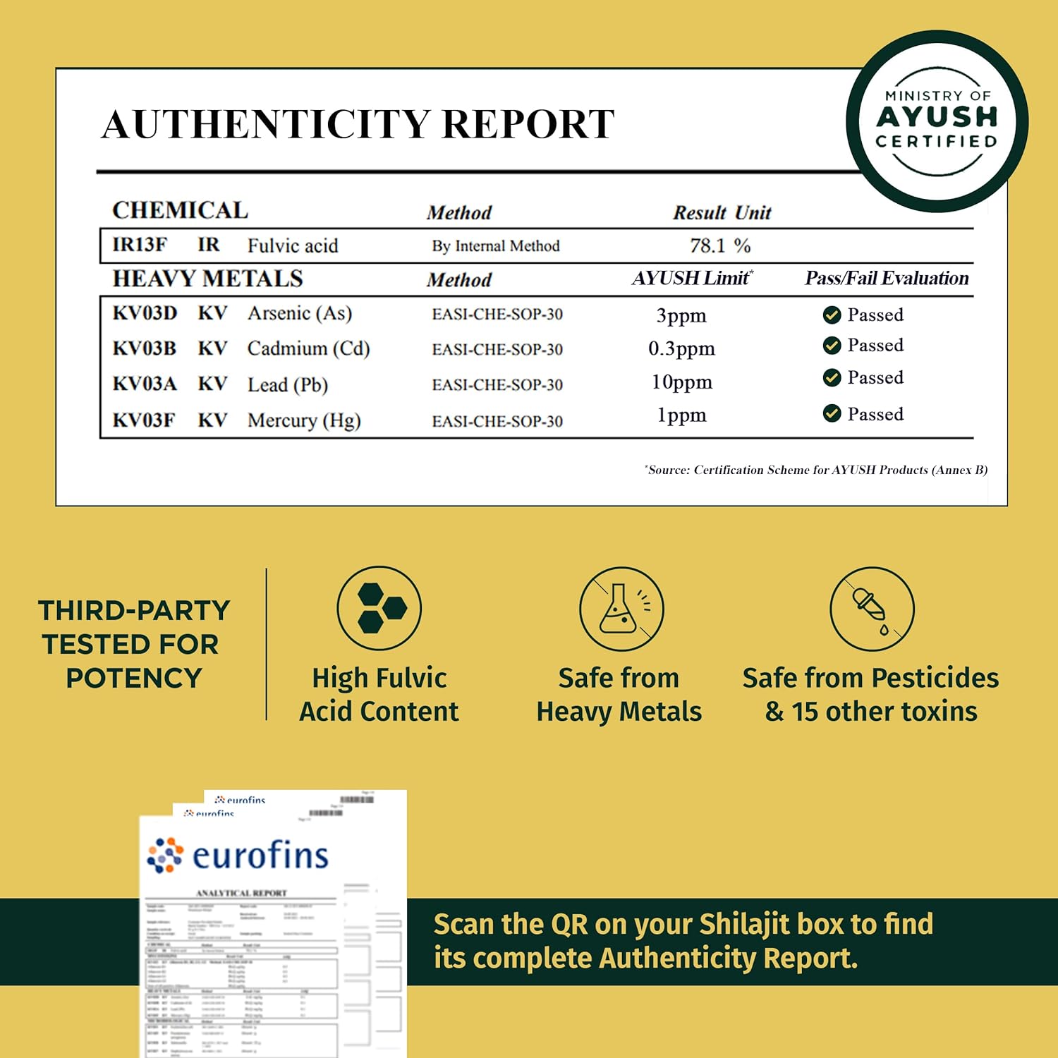 TruHabit Original Himalayan Shilajit 20gms