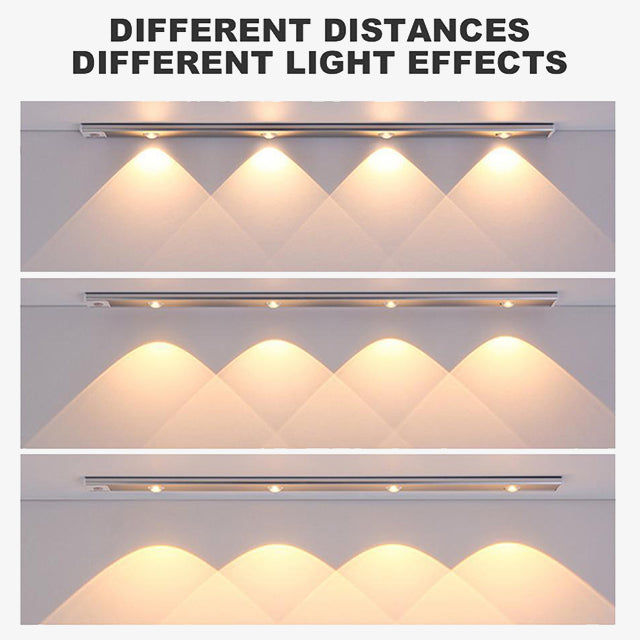 60/80/100CM Ultra Thin Nightlight Lamp - PIR Motion Sensor LED Cabinet Lighting, USB Rechargeable for Kitchen & Cabinets