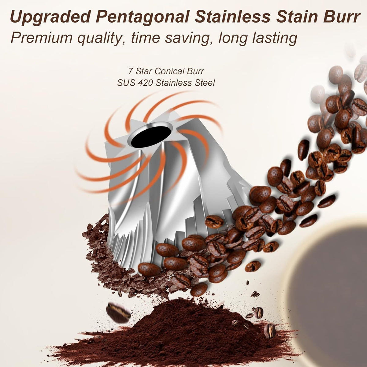 Manual Coffee Grinder Hand Burr Coffee Bean Grinder with Handle Crank