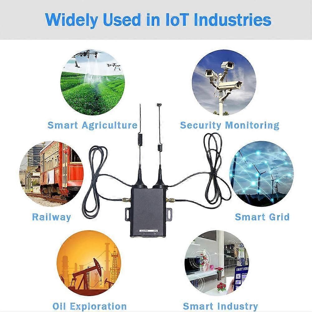 H927 Industrial 4G LTE CAT4 Router With Dual External Antennas