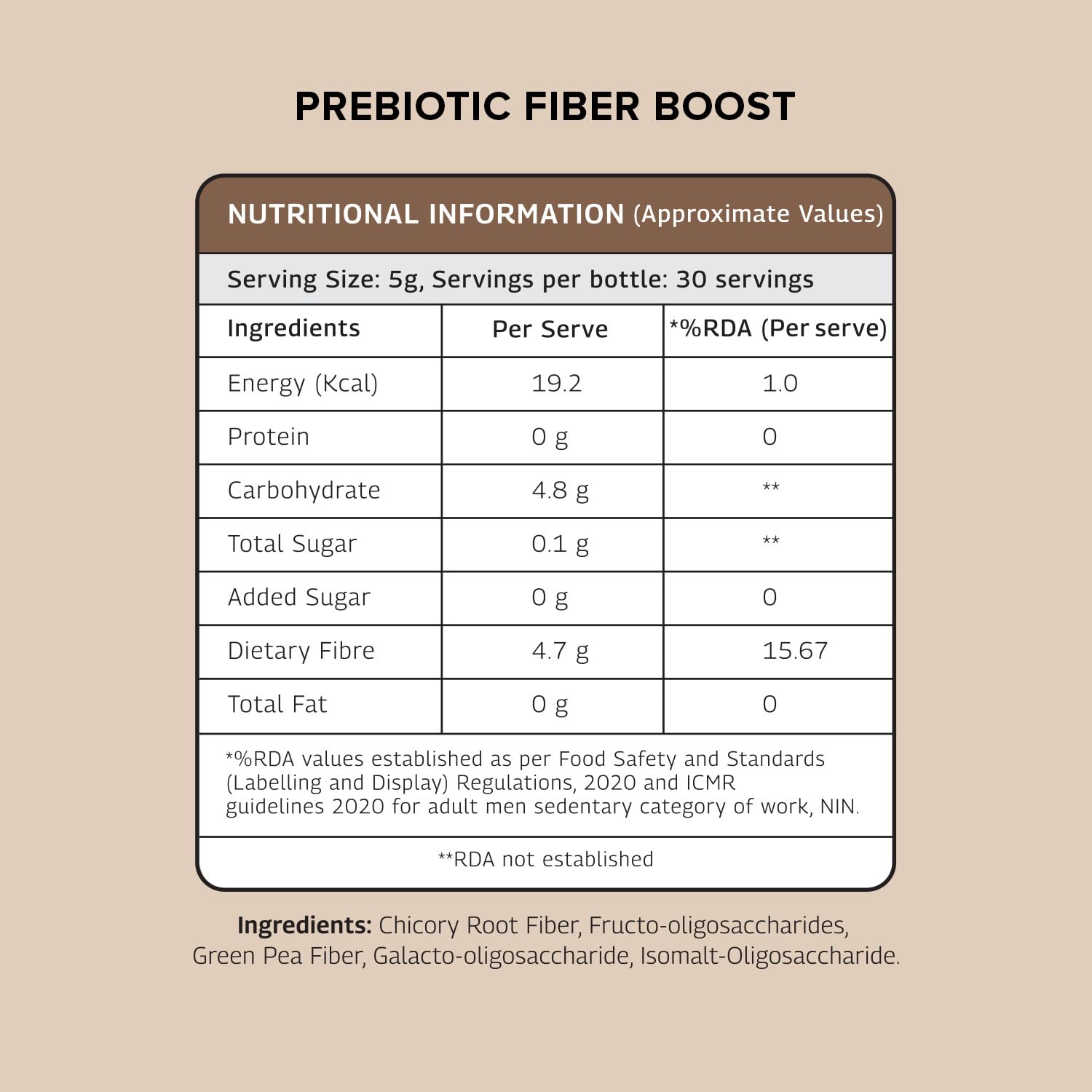 The Good Bug Prebiotic Fiber Boost Powder Improves Digestion Bloating & Gas 30 Servings