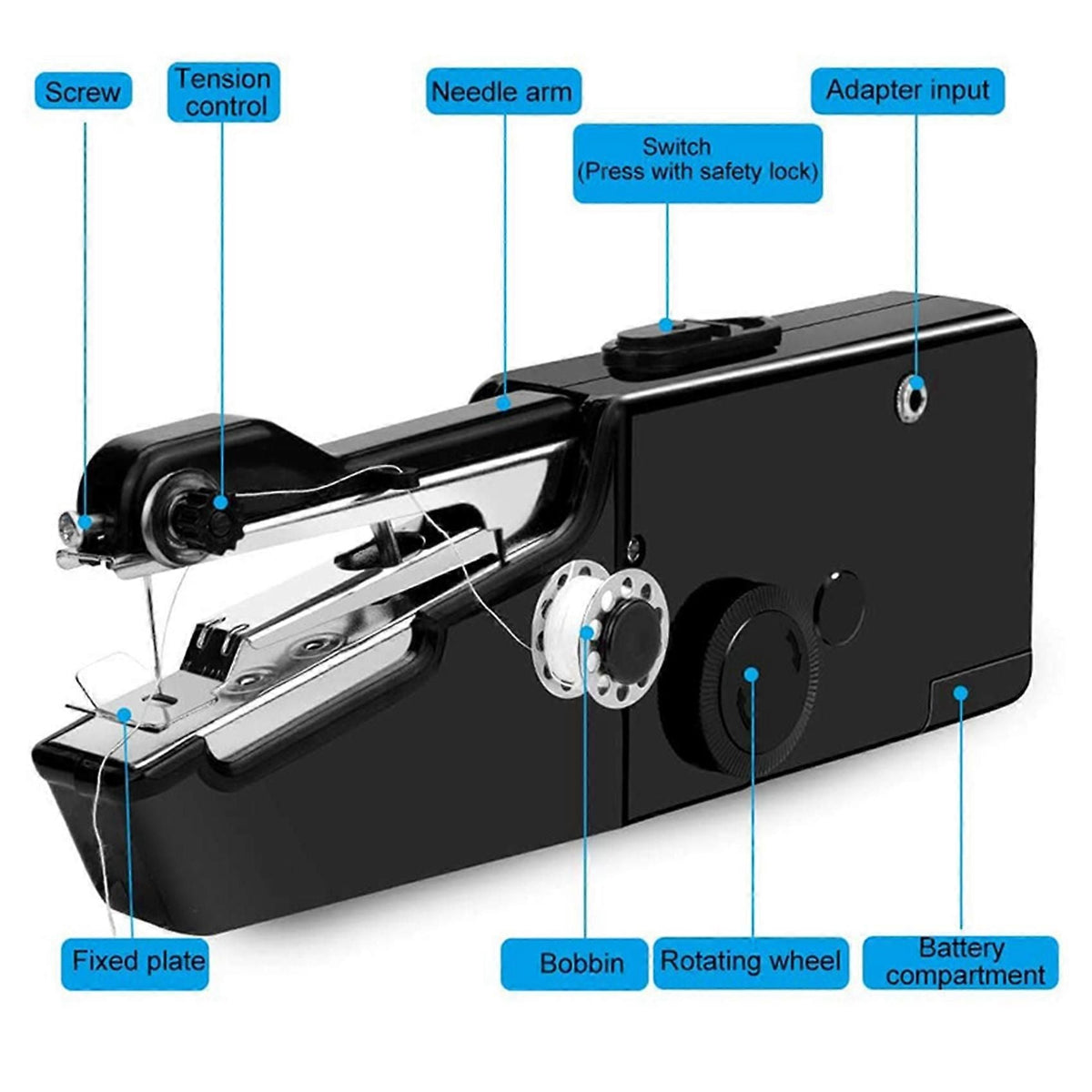 3X USB Electric Handheld Sewing Machine Kit, Cordless Mini Quick Repairing Sewing Machine for Denim Curtain Leather
