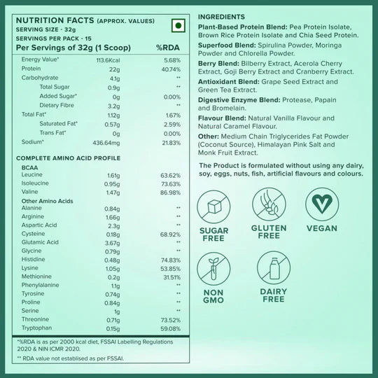 Wellbeing Nutritions Superfood Plant Protein French Vanilla Caramel
