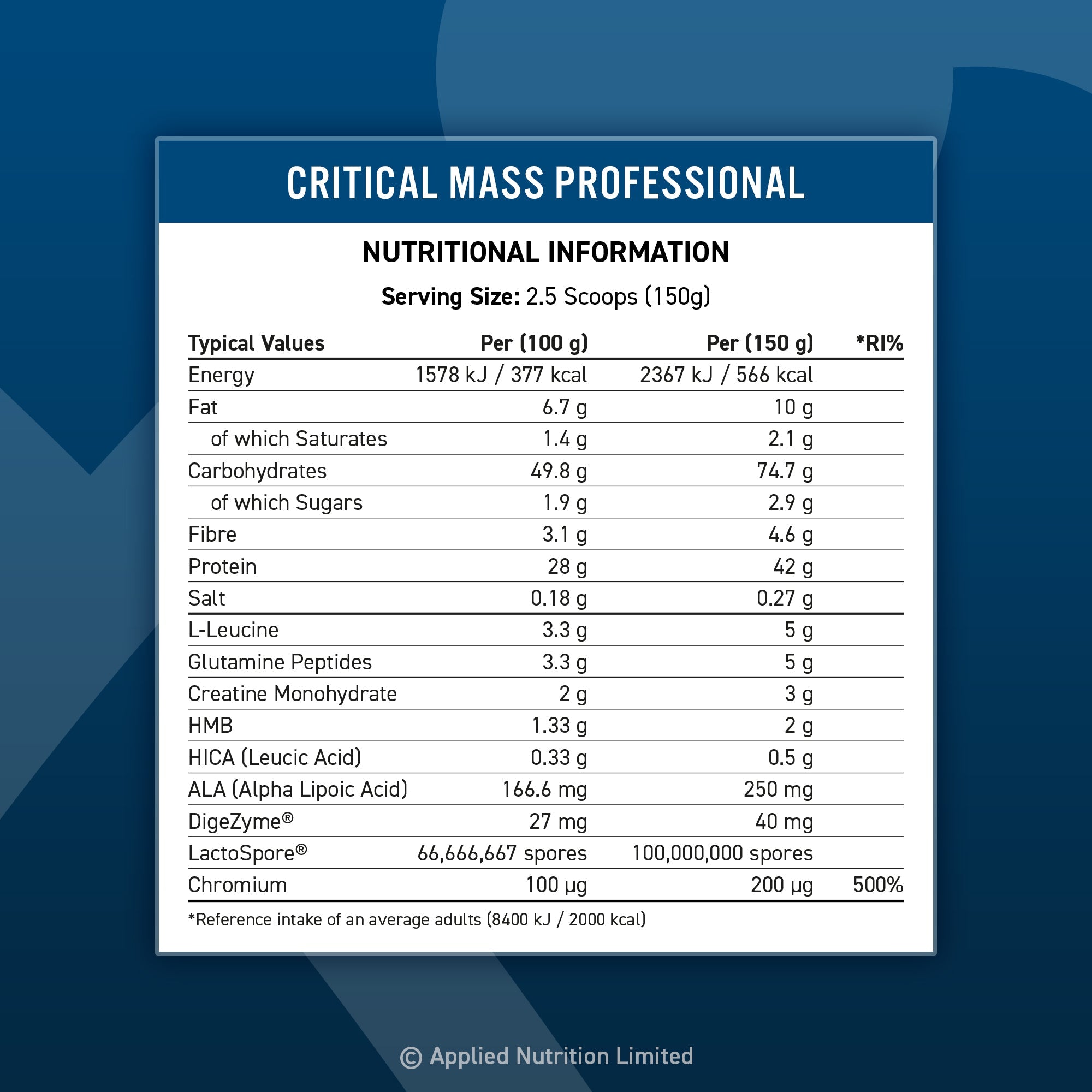 AN CRITICAL MASS 2.4KG VANILLA