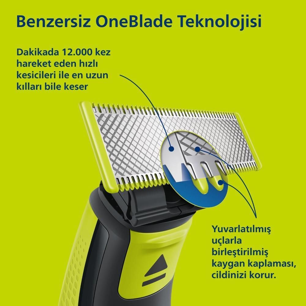 Philips OneBlade QP2724/20 Facial Hybrid Shaver, Lime Green, Charcoal Gray