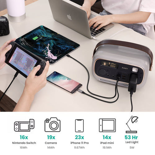 Aukey PS-RE03 PowerStudio 300 297Wh (200-240v) Power Station