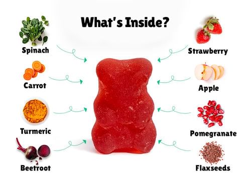 Little Joys Multivitamin gummies 7+ Strawberry Flavour 30 Gummies