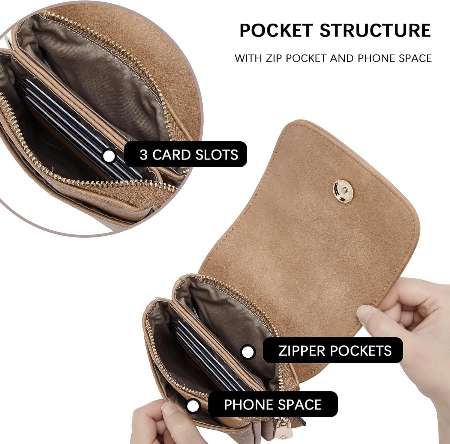 Mini Phone Bag Small PU Leather Crossbody Bag Cell Phone Bag Wallet Purses for Women