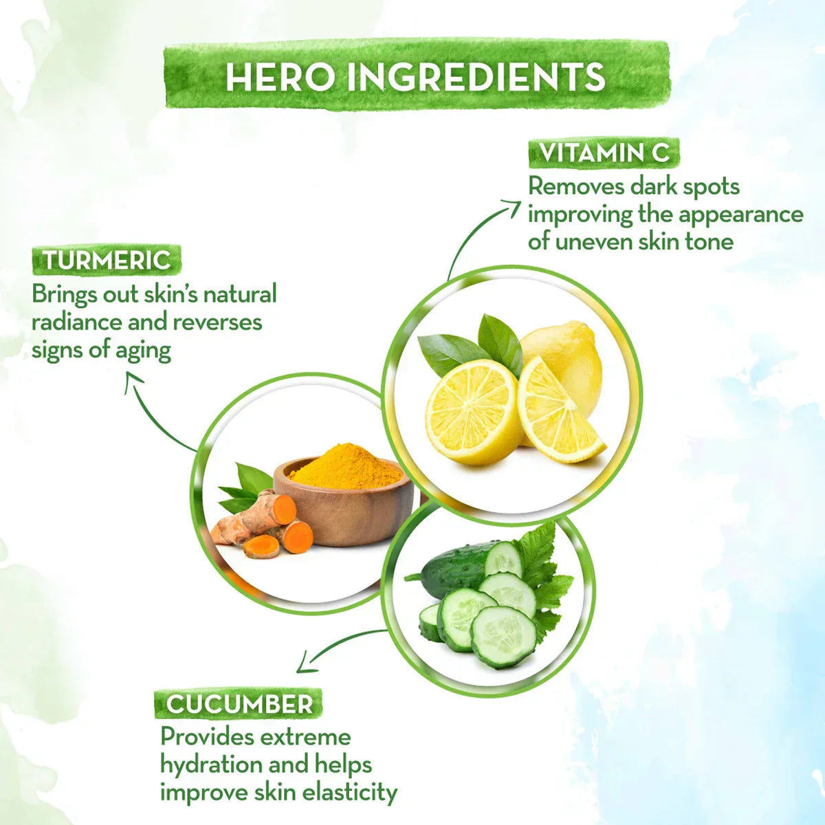 ماما إيرث فيتامين سي رغوة غسول 150 مل