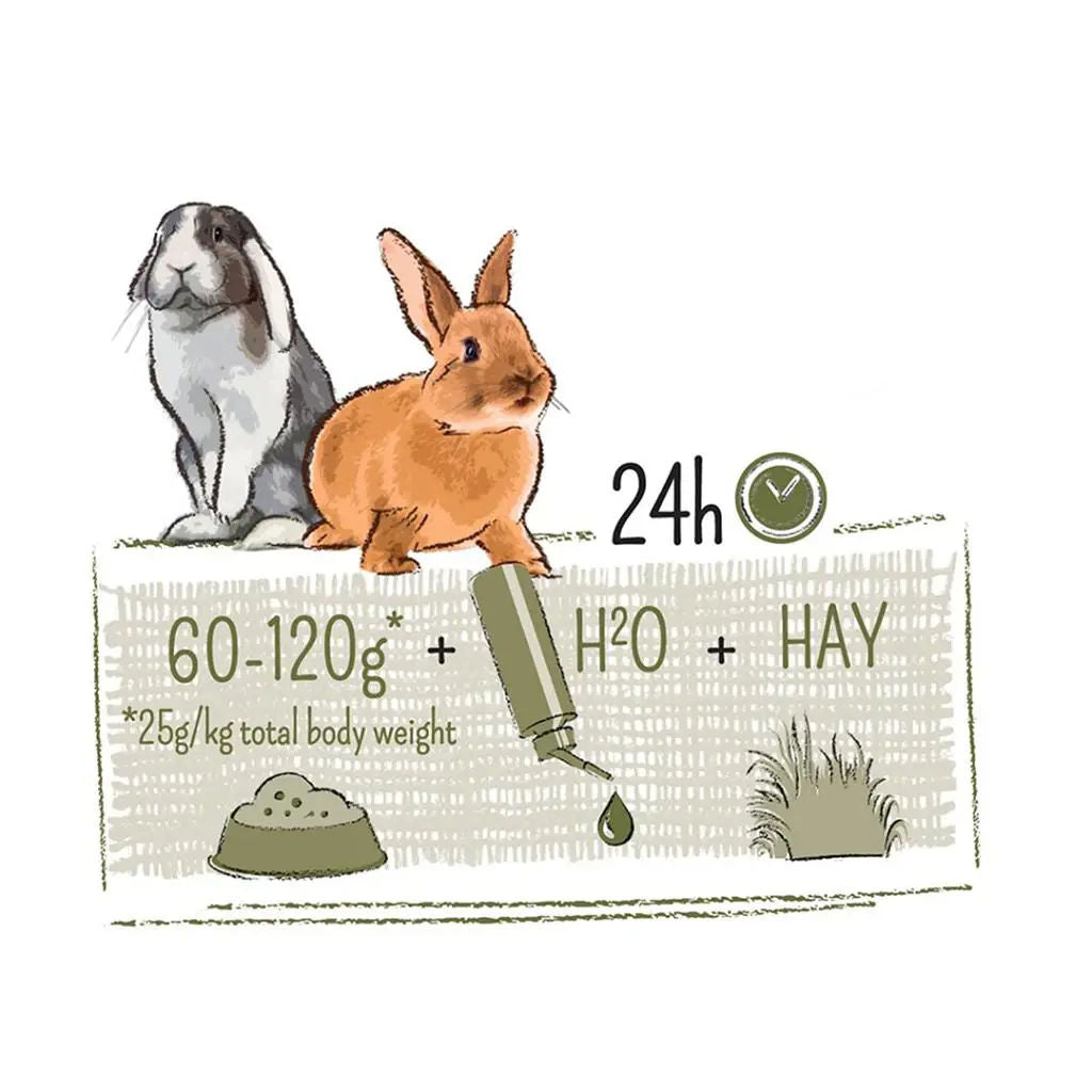 Witte Molen Puur Rabbit - 2kg