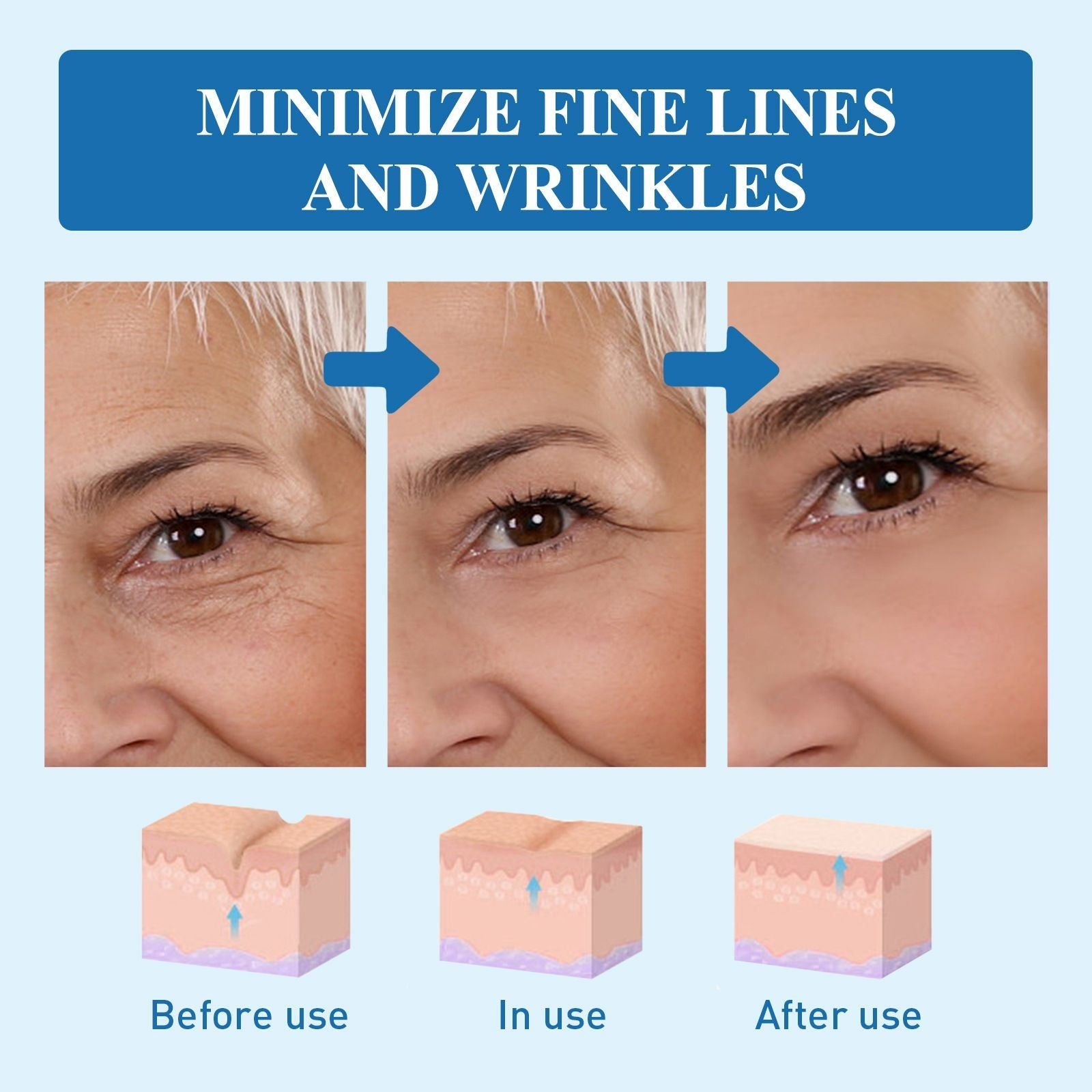 Snake Peptide Eye Cream Anti-Wrinkle Moisturizer 30g