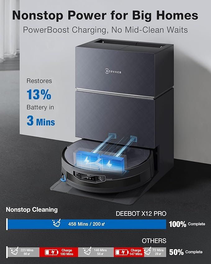 Deebot X12 Pro Omni