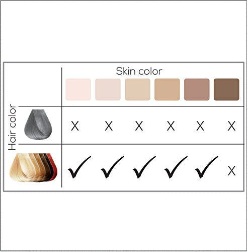 BEURER IP5500 PureSkin Pro long-lasting hair removal - Handy design - "Auto Flash" mode - Clinically tested - app - Skin type sensor