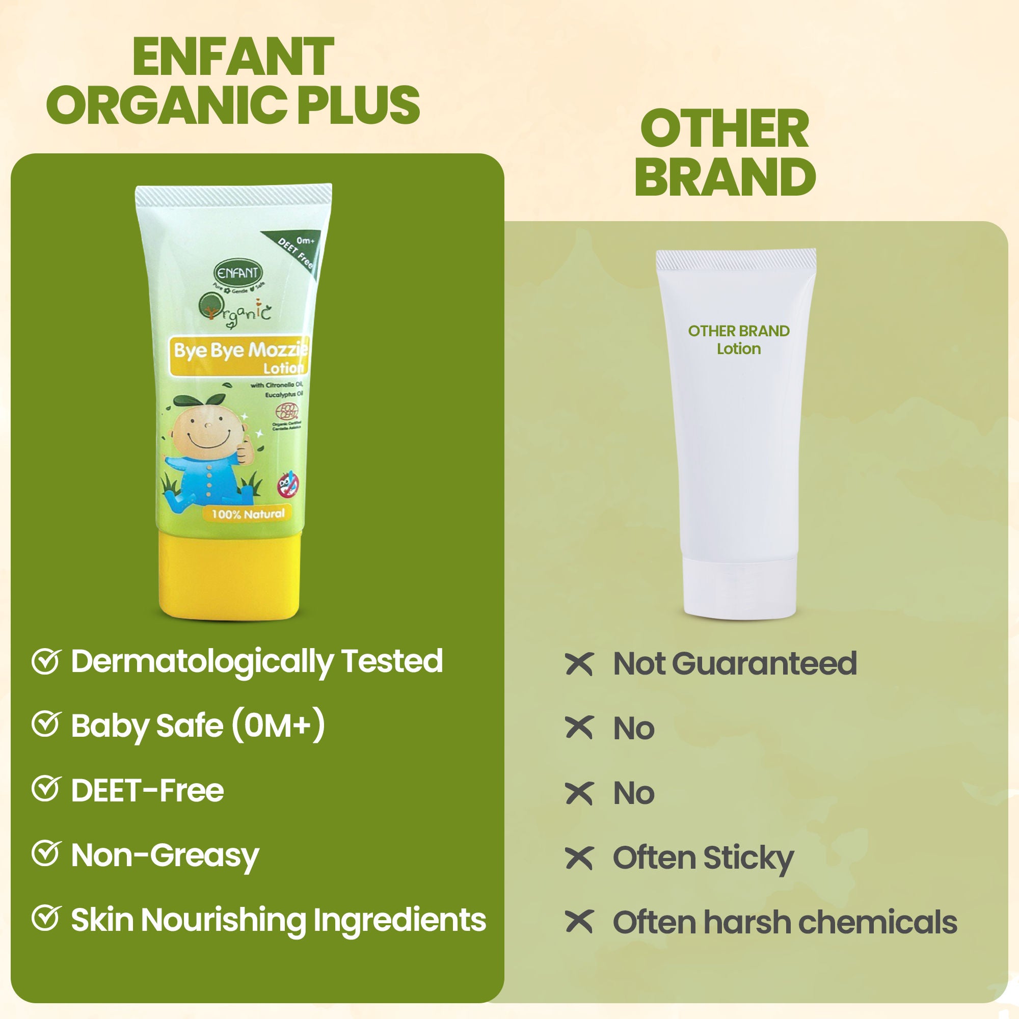 ENFANT Organic Bye Bye Insect Repellent Lotion