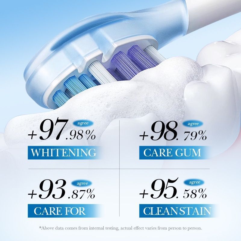 Whitening and Stain Removal Toothpaste - 001-SD12365