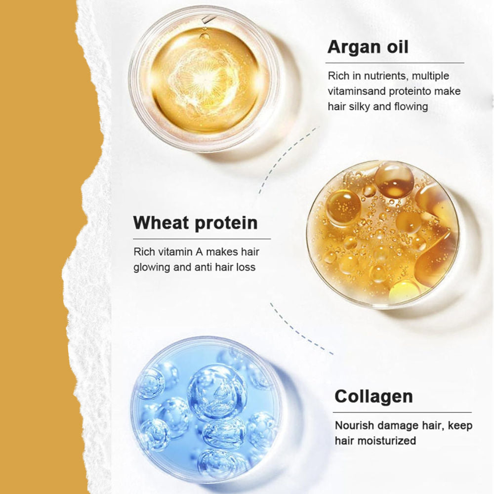Karseell Collagen Hair Mask 500ml