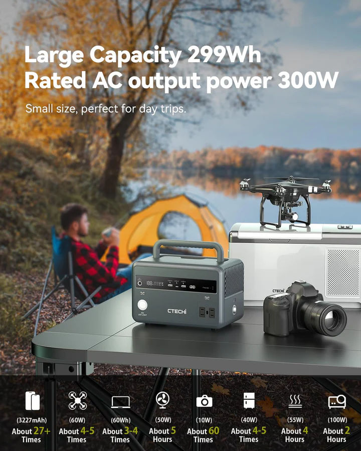Portable Power Station 300W