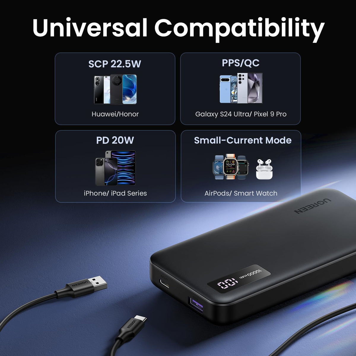 UGREEN PB311 10000mAh 22.5W Fast Charging Power Bank with USB-C and USB-A Ports, Black - Makasib Offer