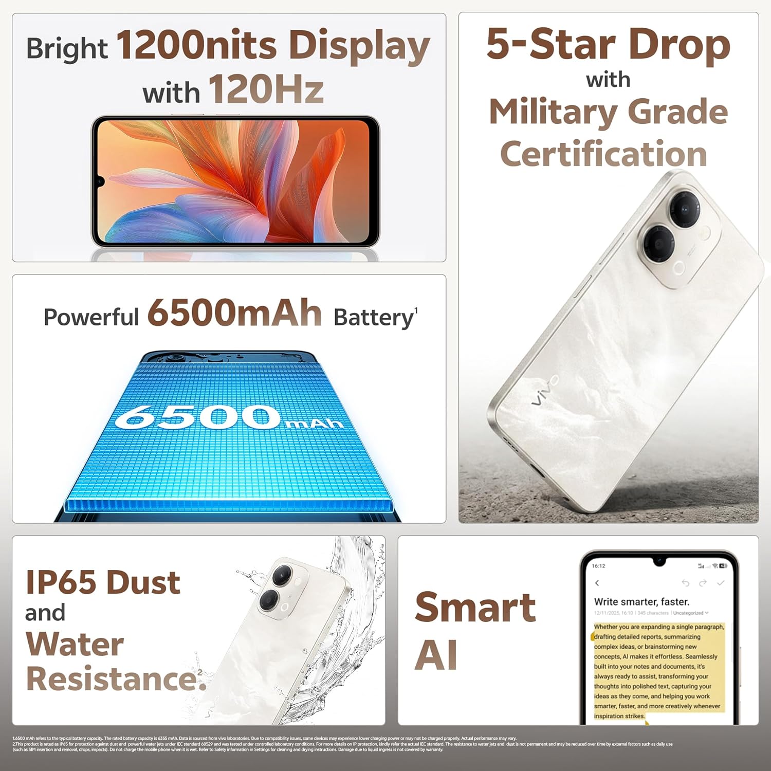 Vivo Y11 5G Smartphone 4GB RAM, 6.74" Display, 6500mAh Battery