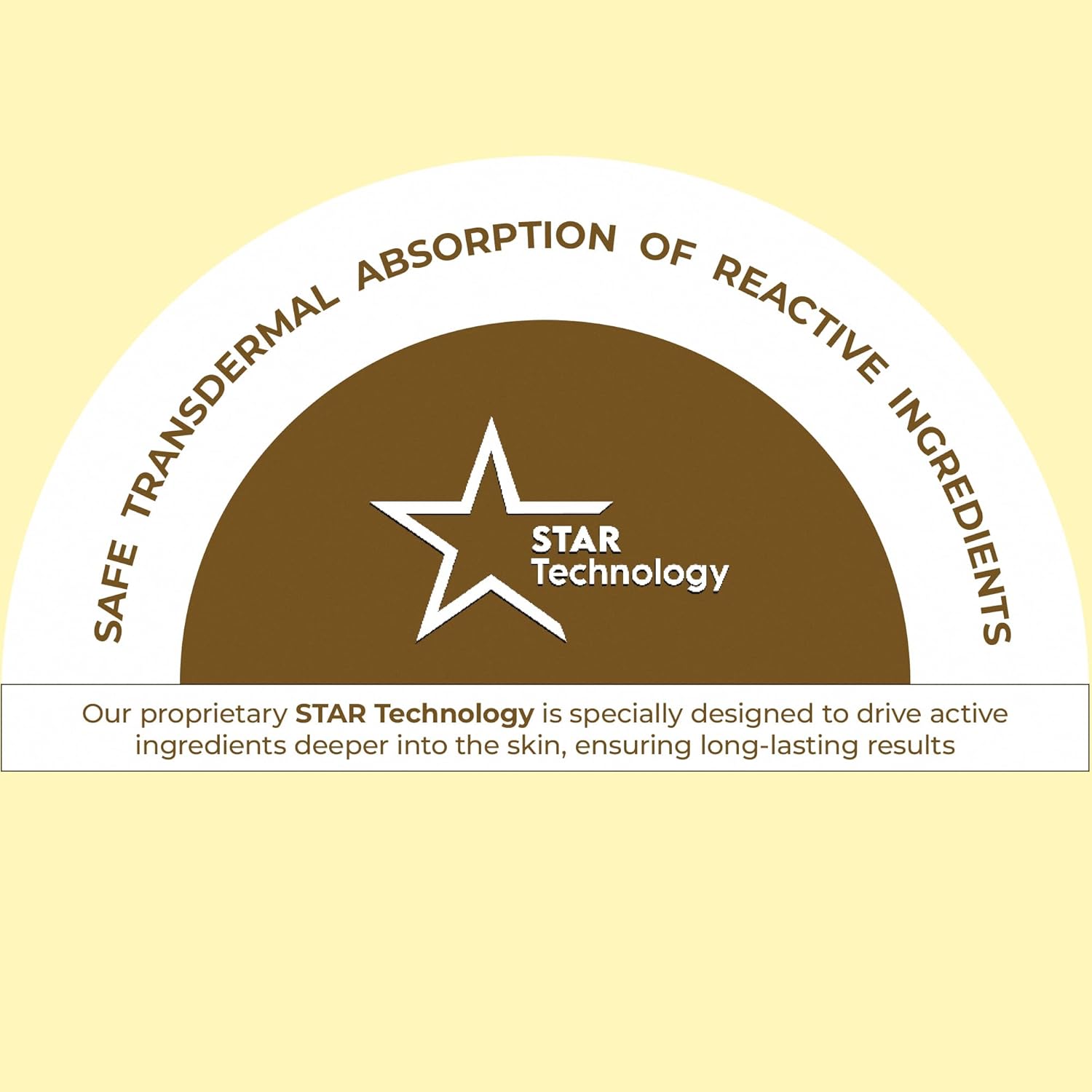 سيروم الحواجب Clensta Eggstreme 8 مل (SKN017)