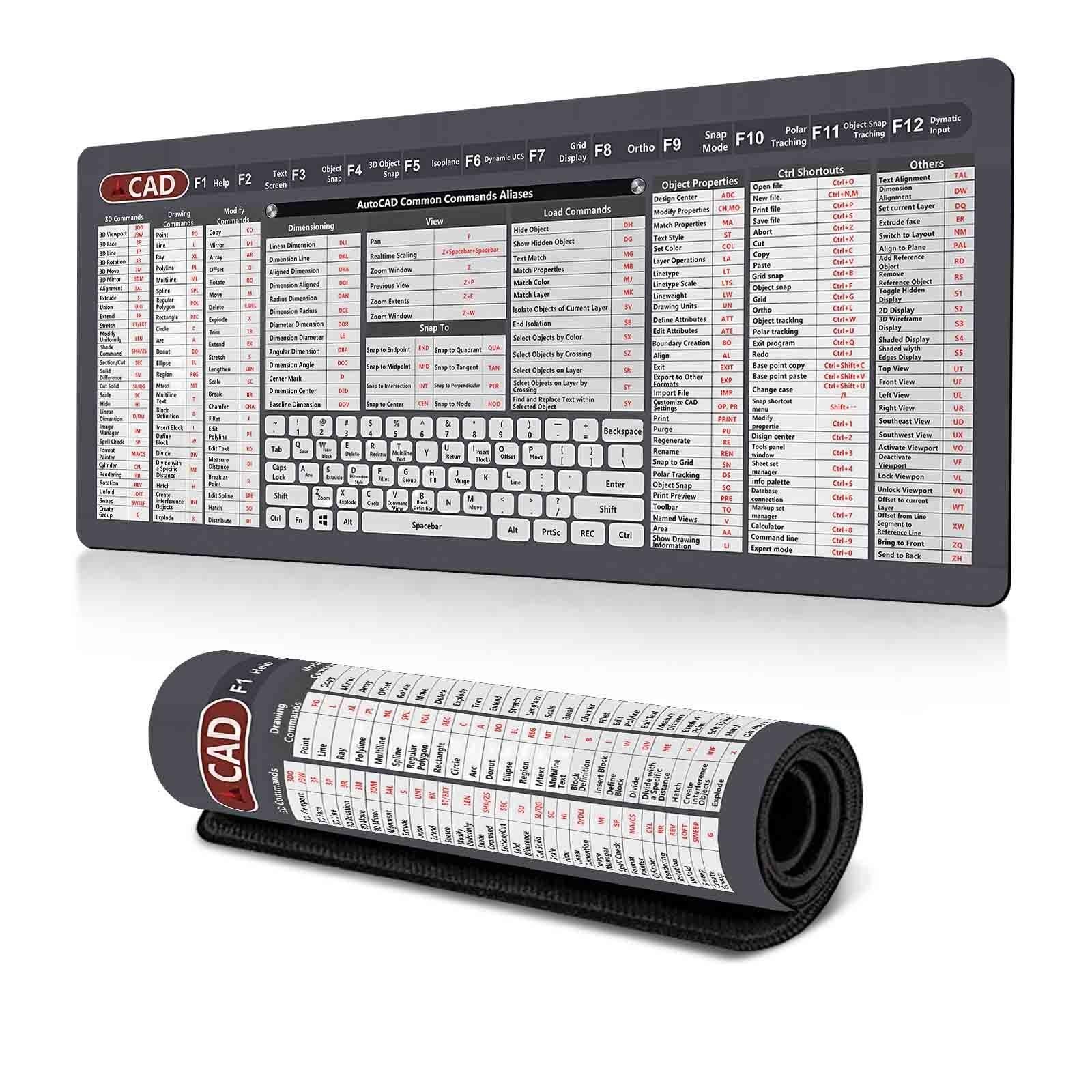 Keyboard Shortcut Desk Mat Mouse Pad 300x800x3mm