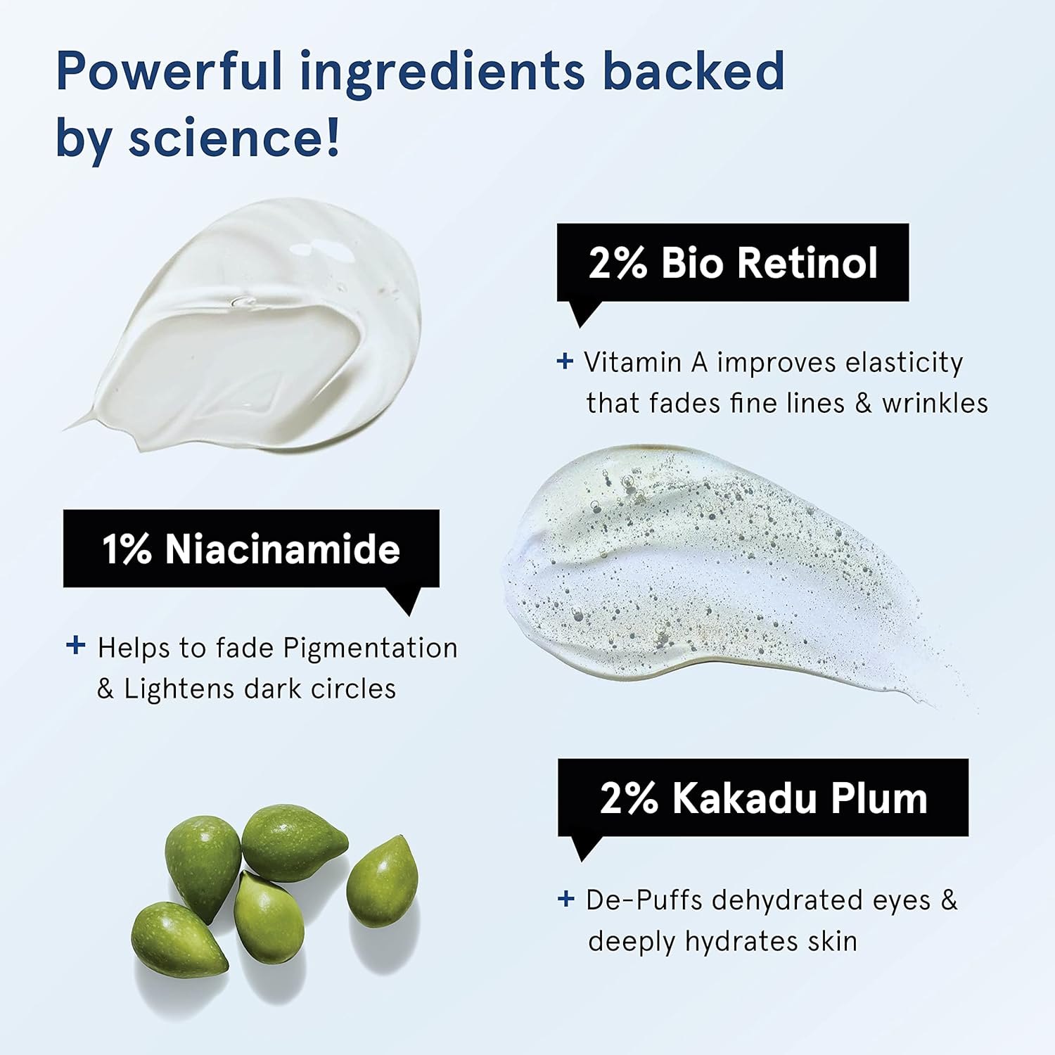 بي بوديوايز 2٪ كريم تحت العين بالريتينول الحيوي 15 جم
