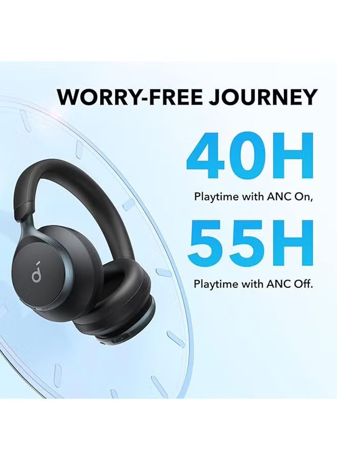 Anker Soundcore SPACE One Black, Wireless Noise Cancelling Headphones