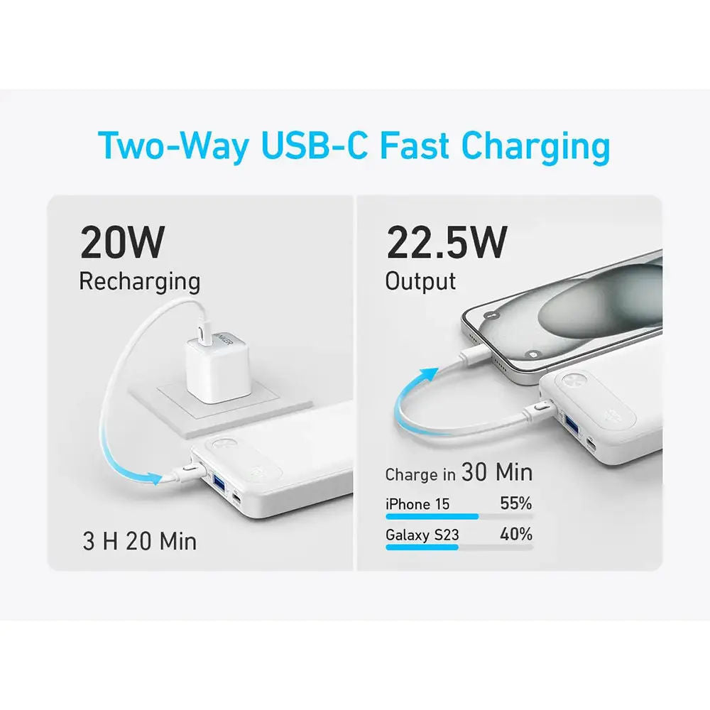 شاحن محمول من Anker بسعة 10000 مللي أمبير في الساعة وبقدرة 22.5 واط ومزود بمخرجين USB ومخرج USB-C