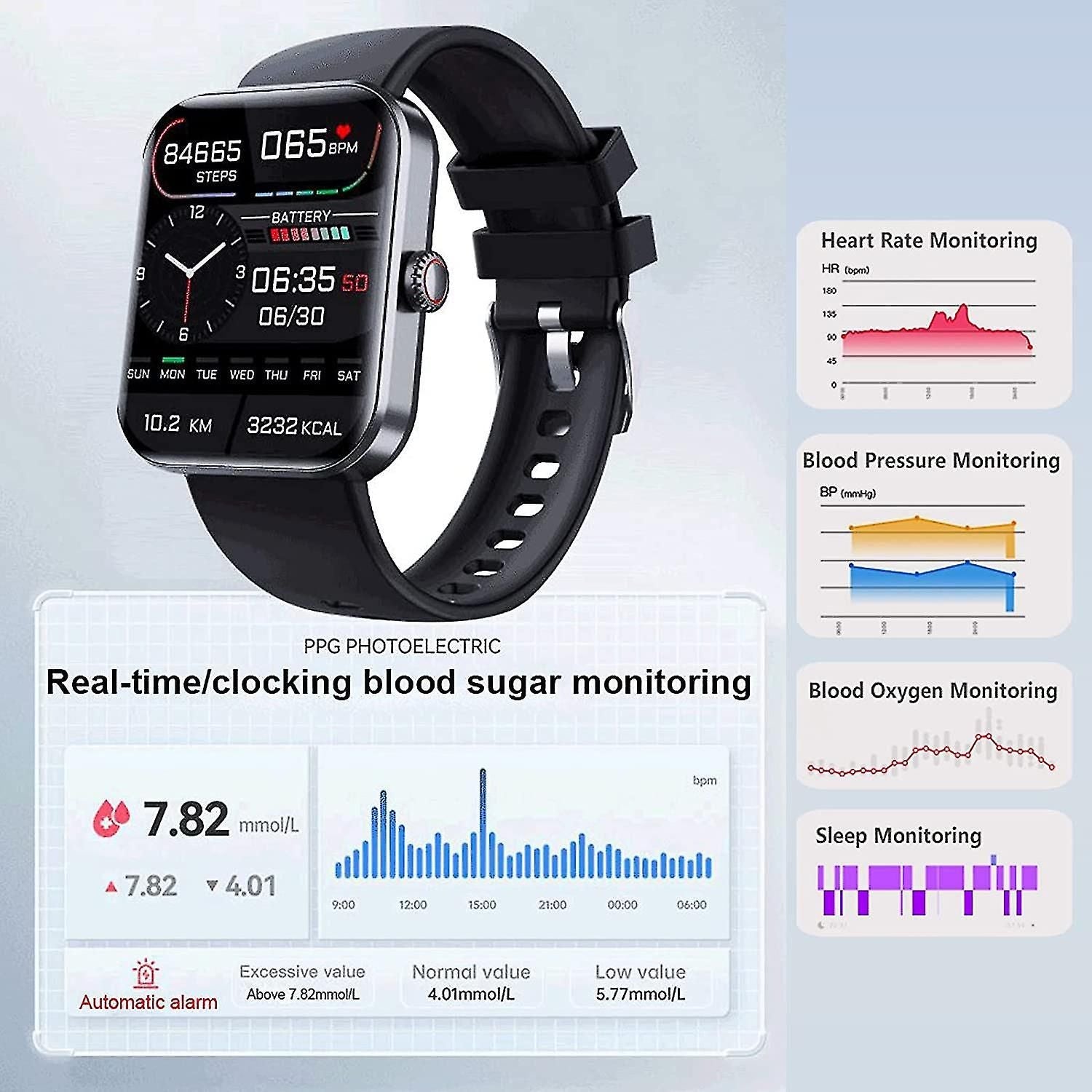 F57l Blood Glucose Monitoring Smartwatch, Fitness Tracker With Blood Pressure Smart Watch For Men Women