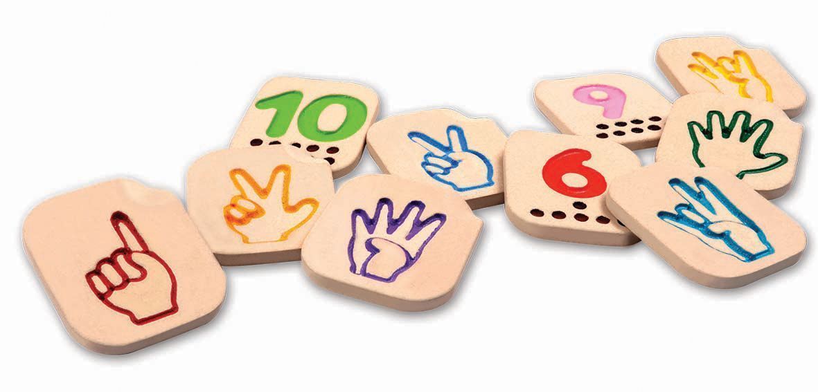 Hand Sign Numbers 1 to 10