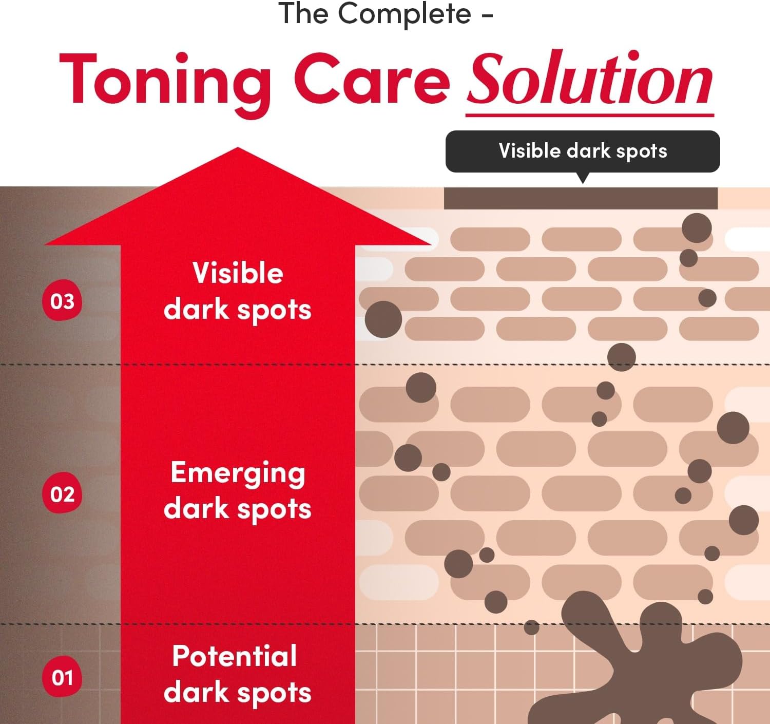 سيروم فيتامين إيكوالبيري المضيء 30 مل