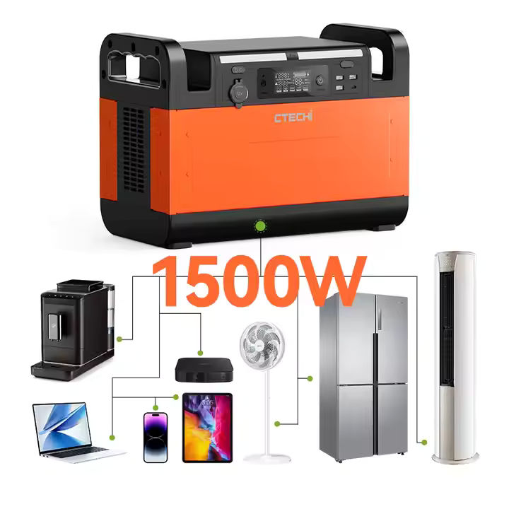 Portable Power Station 1500W