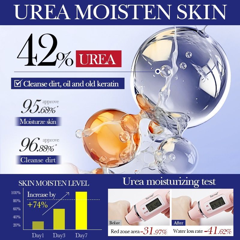 Urea Hydrating Moisturizing Shower Gel for Soft Skin -001-FYK40534