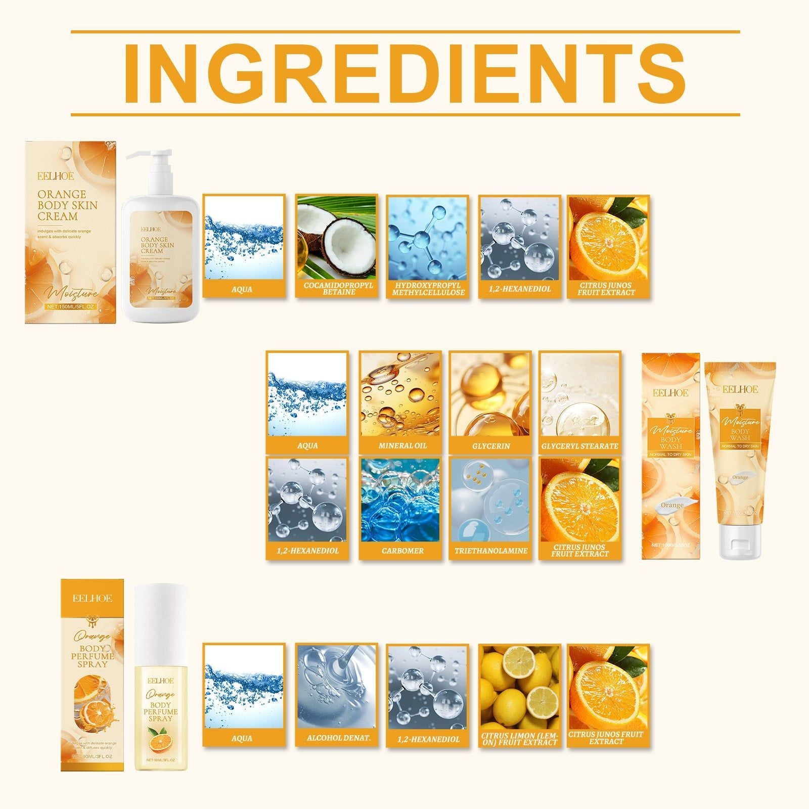 Brighten and Hydrate Skin with Orange Moisturizing and Whitening Gift Set ,1set