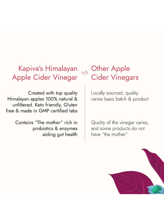 Kapiva Apple Cider Vinegar 500ml