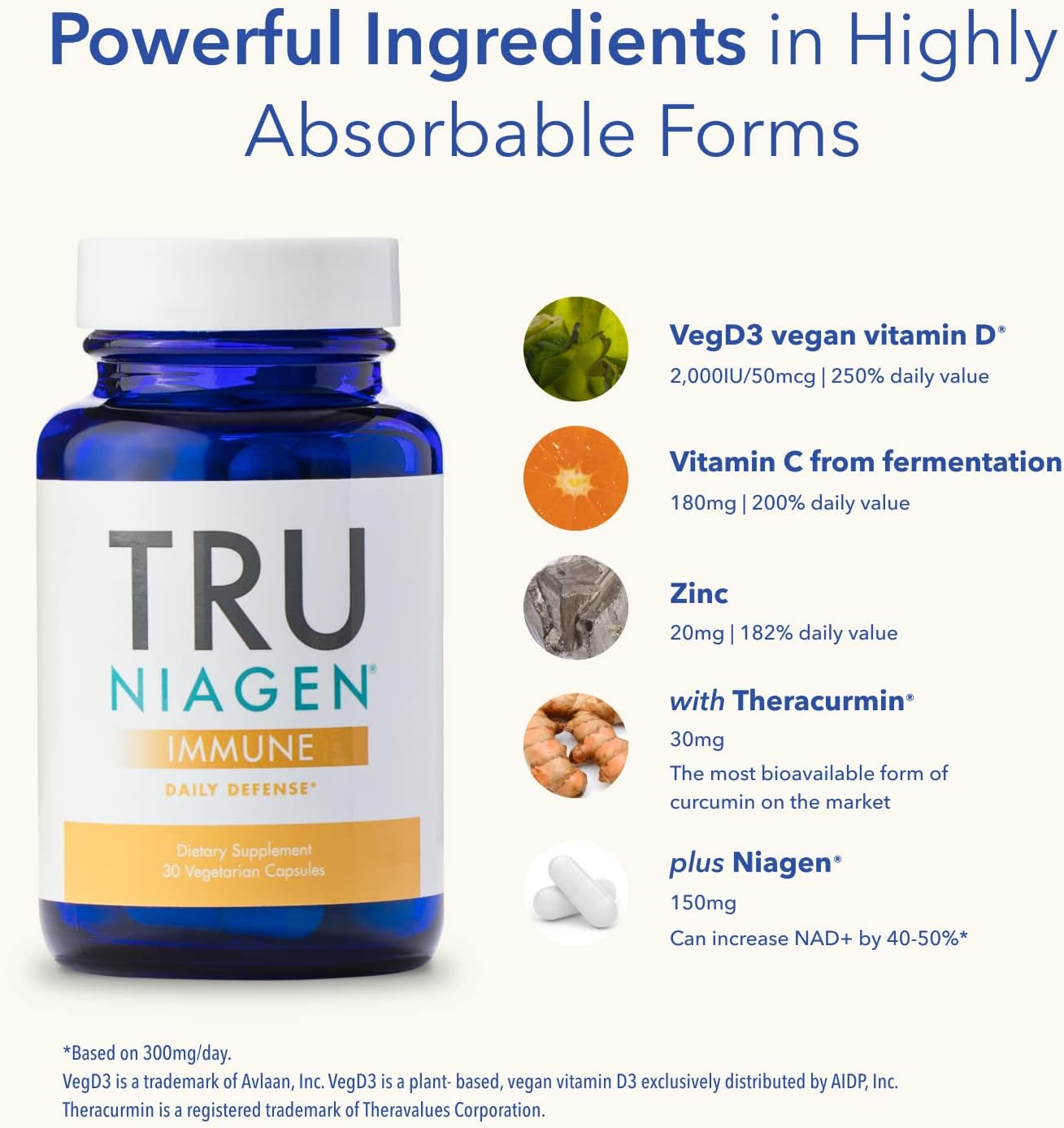 TRU NIAGEN Immune Support Supplement 150mg 30ct 30 Capsules