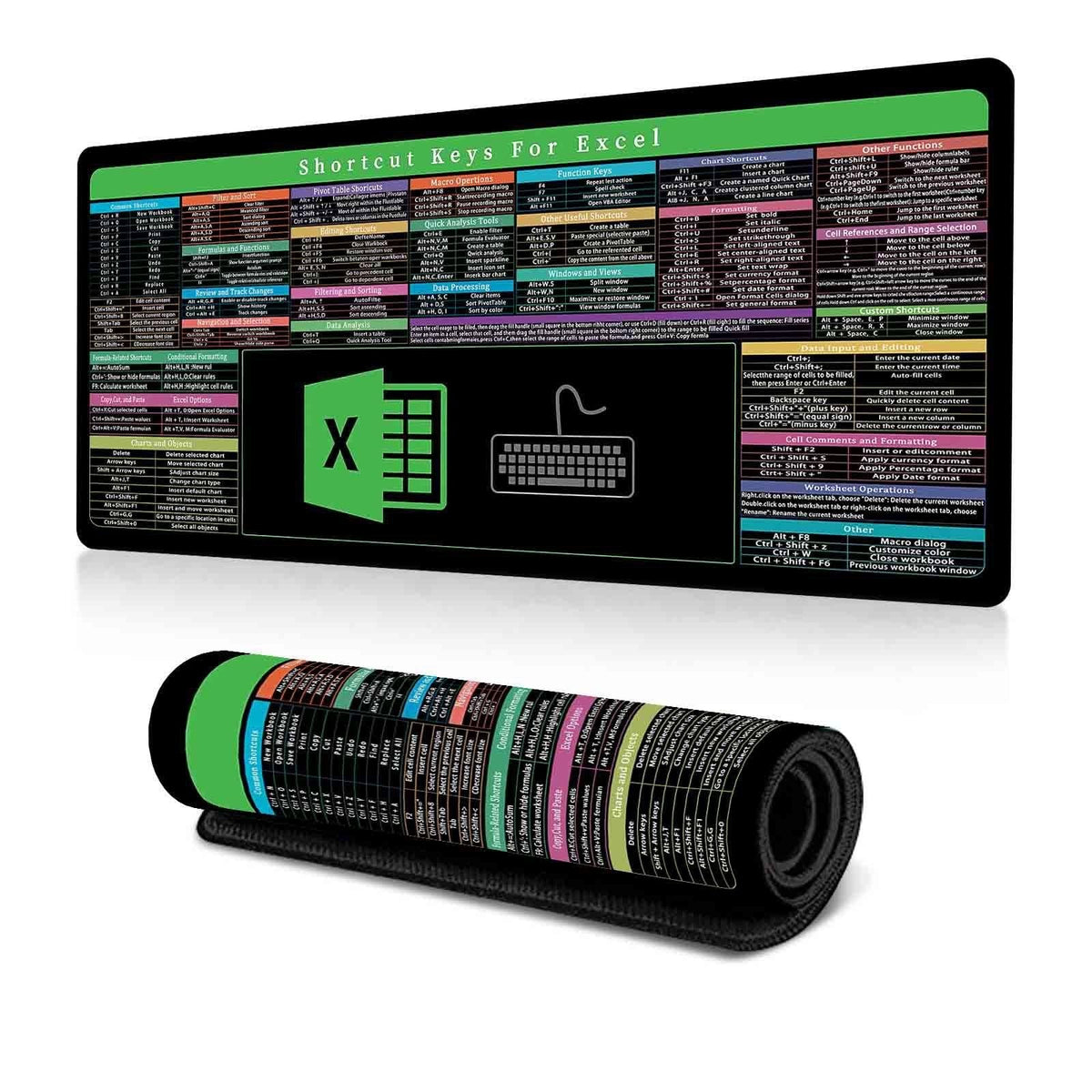 Keyboard Shortcut Desk Mat Mouse Pad 400x900x2mm