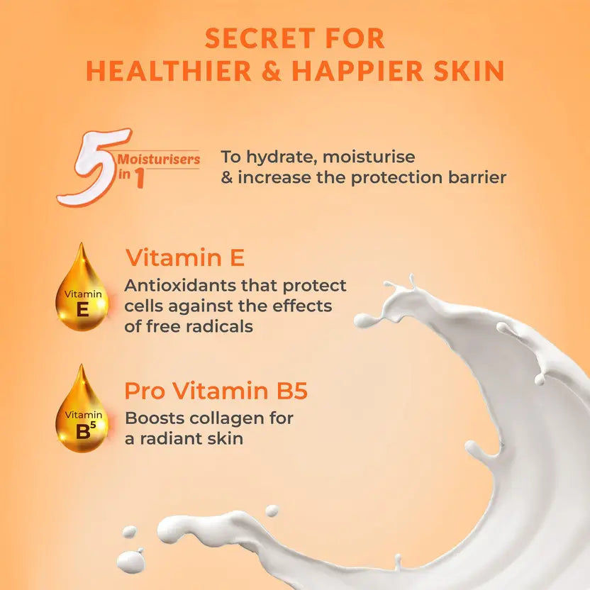 CREME21 BODYLOTION FOR DRY SKIN- 600ML