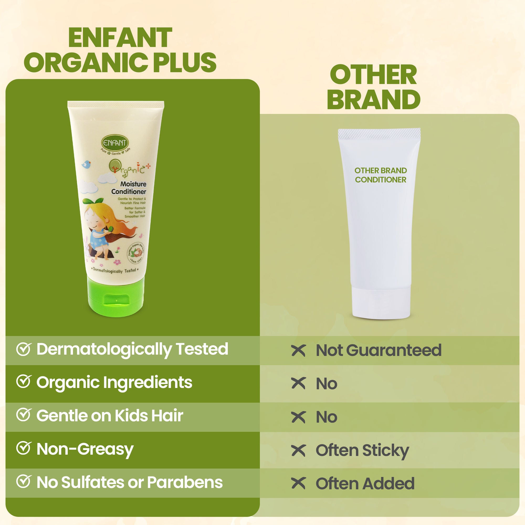 ENFANT Organic Plus Moisture Conditioner